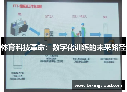 体育科技革命：数字化训练的未来路径